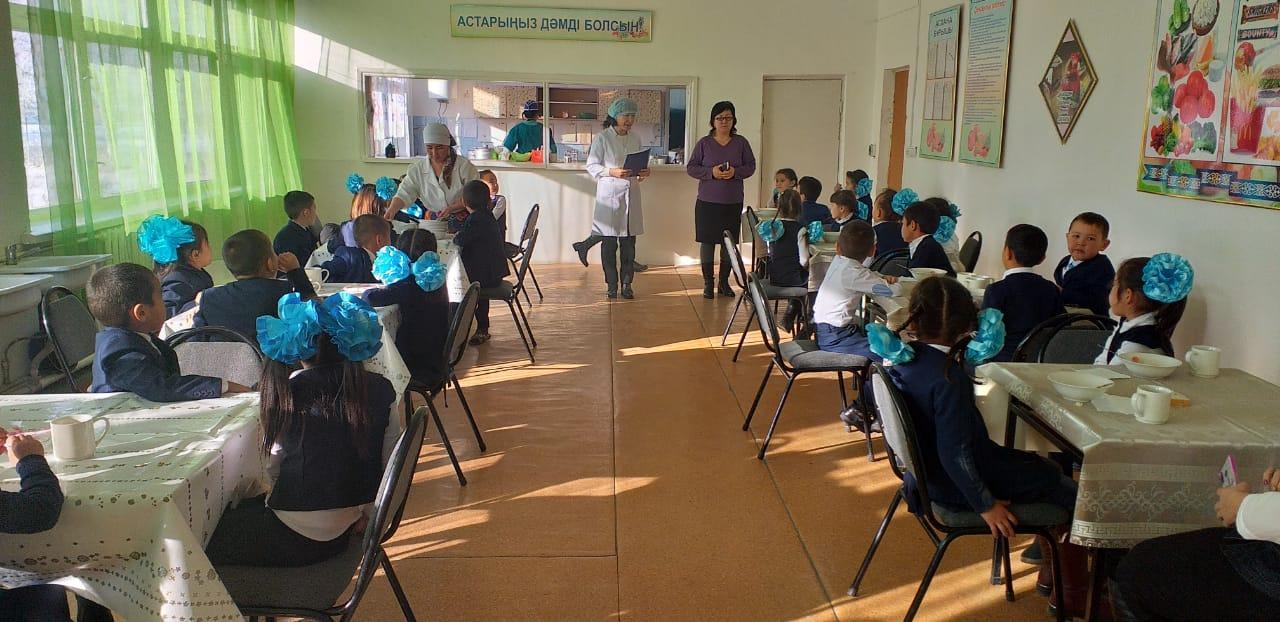 Мектеп асханасы республикалық акциясының өтілгендігі туралы мәліметі