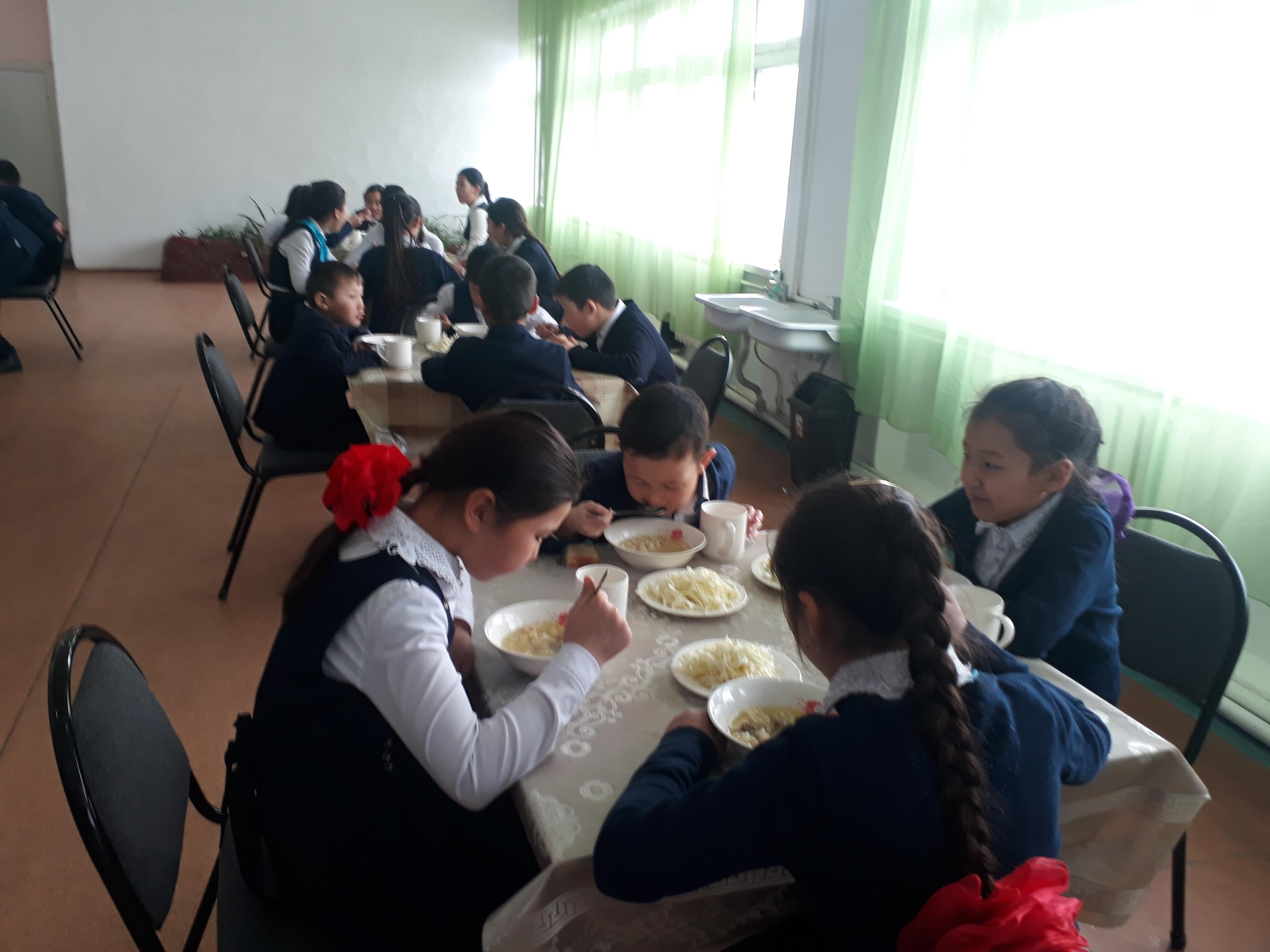 Мектеп асханасы республикалық акциясының өтілгендігі туралы мәліметі