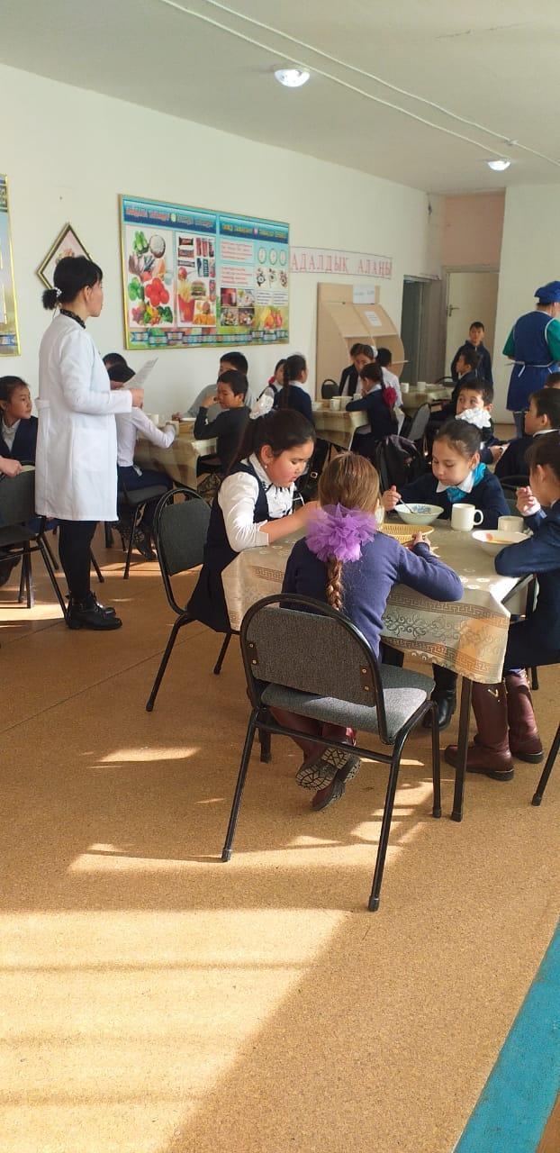 Мектеп асханасы республикалық акциясының өтілгендігі туралы мәліметі